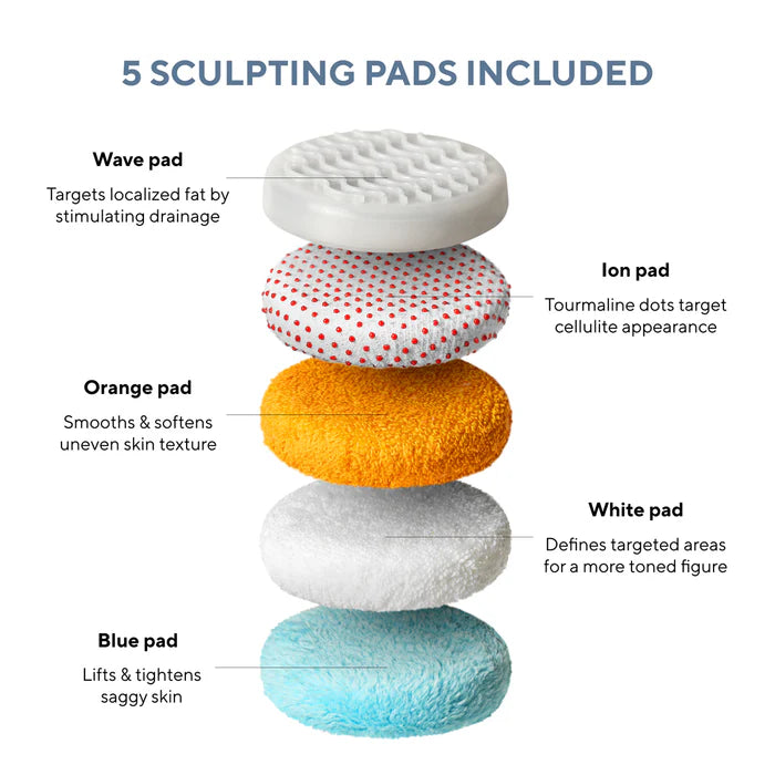 Pro Sculpt Starter Kit