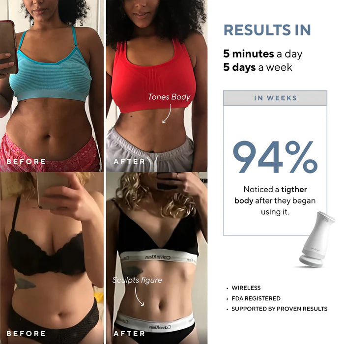 Pro Sculpt Starter Kit
