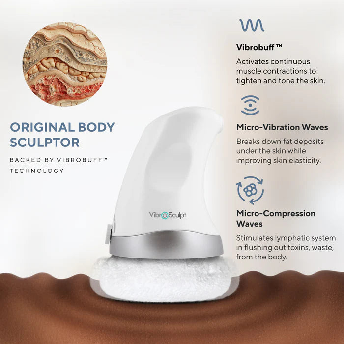 Beginners Sculpting Kit