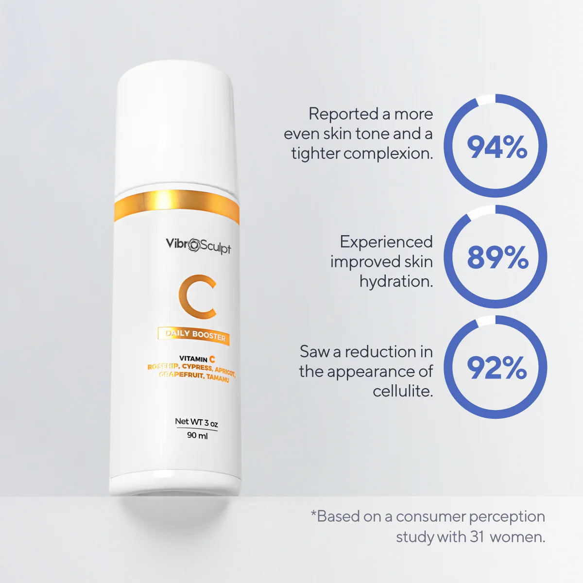 Vitamin C Oil